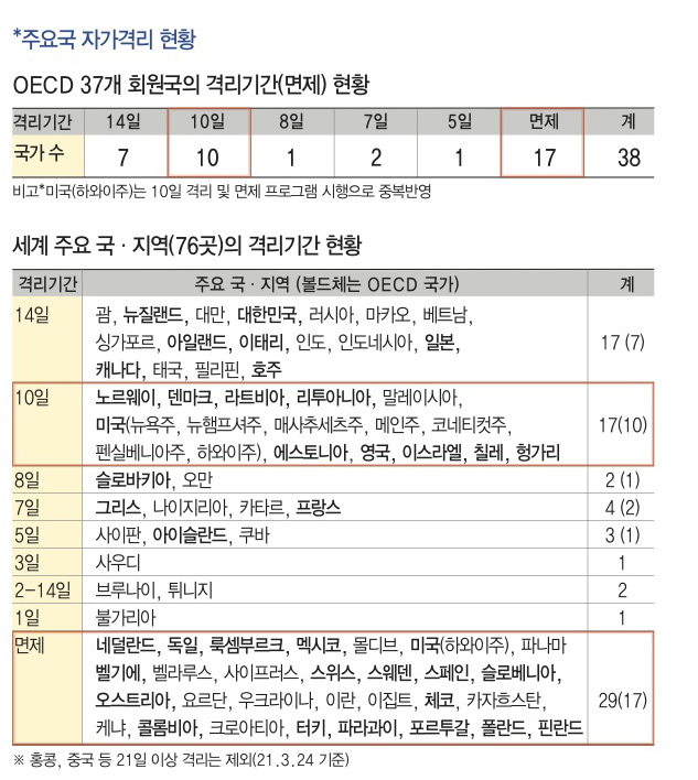 에디터 사진